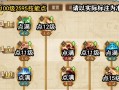 新路飞技能？新路飞怎么获得