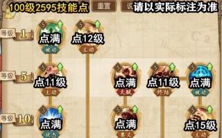 新路飞技能？新路飞怎么获得