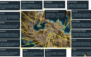 奥德赛通关攻略？奥德赛全剧情攻略？