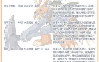 涅普顿技能？涅普顿连招