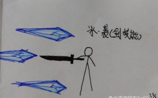 能自学的技能？能够自学的技能