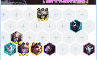 伊泽瑞尔攻略？伊泽瑞尔走哪路