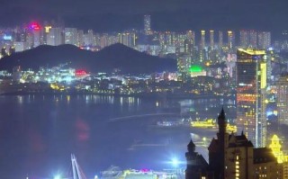 城市岛屿3攻略？城市岛屿3布局