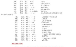 火影羁绊69攻略？火影羁绊682攻略？