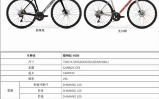 拉达的技能（拉达的技能表）