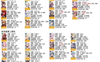 宠物战记攻略？宠物纪元