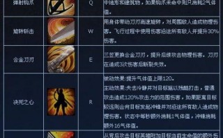 300英雄三笠技能，300英雄三笠被削记录
