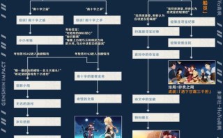 死兆星攻略？死兆星模式