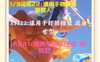 王者荣耀公孙丽教程，王者荣耀公孙离视频教学搜狐