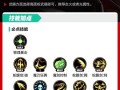 契魔者技能点？契魔者buff技能？
