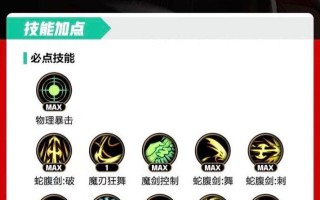 契魔者技能点？契魔者buff技能？