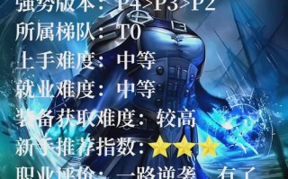 巫妖王全职业攻略，巫妖王平民攻略
