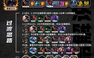 诺手带什么召唤师技能，诺手什么技能起手