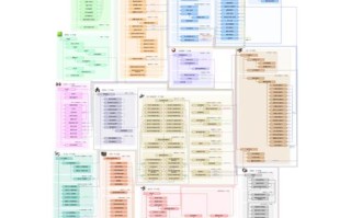 eve技能图？eve端游技能？