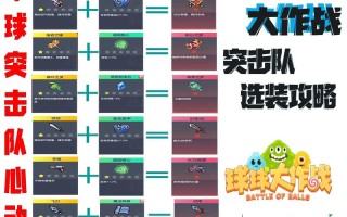 球球大作战生存模式攻略，球球大作战生存怎么打