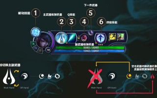 lol技能范围 - lol技能范围显示怎么关