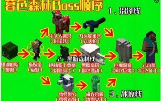 我的世界进阶建筑教学（我的世界建筑入门教程）