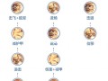 达摩一技能，达摩一技能图标