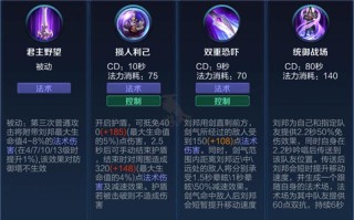 王者荣耀刘邦职业教学，王者刘邦视频教学