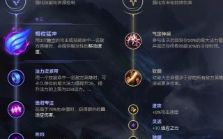 皮城加技能，皮城技能怎么加点