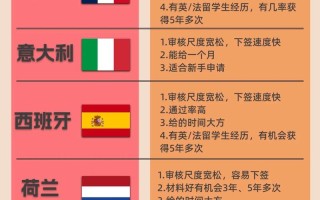 阿拉木图攻略？阿拉木图在哪？