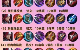 王者荣耀韩信进阶教学 - 王者韩信教学2021