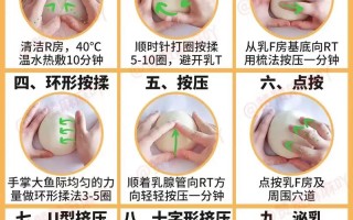 dnf奶妈暴走教学？dnf奶妈的暴伤词条