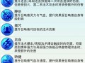 杀人力劈技能？力劈任务有用吗？