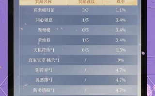 新手阴阳师教学，阴阳师新手怎么玩2021