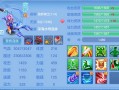 2017神武新区攻略，神武新区怎么玩厉害