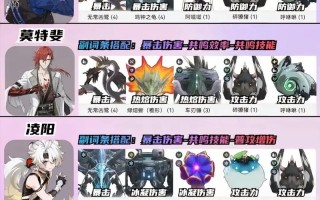 漂泊者攻略？漂泊者 技能