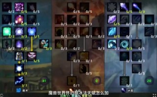 寒冰技能顺序，寒冰技能顺序和无尽配置的搭配