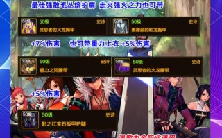 dnf红眼buff教学（dnf100红眼buff装备选取）