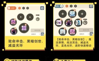 贝勒德技能？贝勒德技能怎么躲？