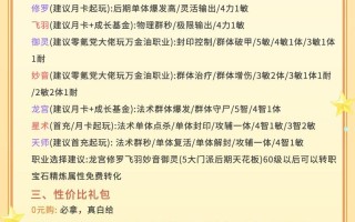 凡仙宠物技能？凡仙一阶需要多少级聚灵？