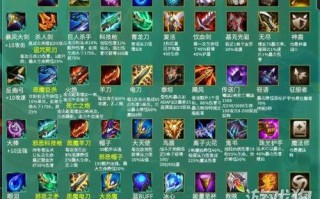 慎技能S5？慎技能介绍