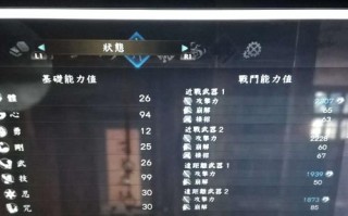 仁王刀技能加点？仁王打刀技能加点？