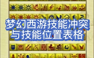 星灵仙子技能，星灵仙子资质