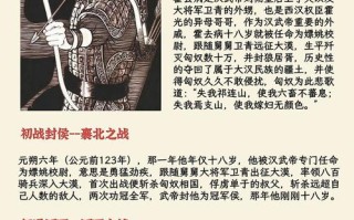 霍去病技能？霍去病技能英雄杀