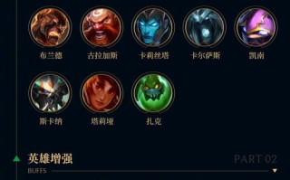 lol金属大师技能？lol金属大师技能老版本？