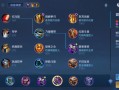 王者荣耀关羽单排教程，王者关羽怎么玩教程??