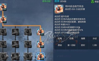 剑灵洪门技能？剑灵洪门点数怎么分配