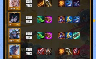 新版慎攻略，慎怎么打伤害