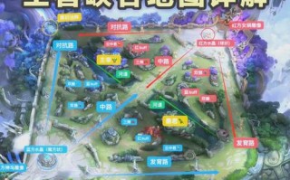 王者荣耀地图攻略，王者荣耀地图详细