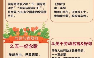 技能节宣传？技能节宣传语？