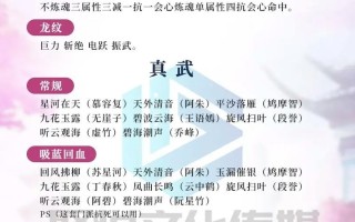 天龙八部峨嵋攻略，天龙八部峨眉完美指点推荐