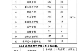 赤壁锏技能，赤壁主锏专精