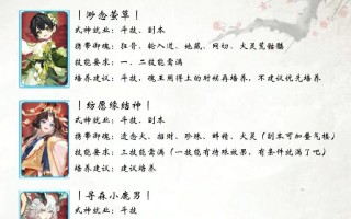 阴阳师官方新手教学？阴阳师新手攻略 知乎？