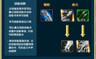 炫舞时代游侠技能？炫舞时代xane