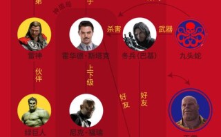 巴顿成员技能，59巴顿成员技能